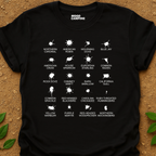 Bird Bomb T-Shirt