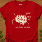 Pet Owner Brain T-Shirt
