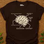 Pet Owner Brain T-Shirt