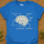 Pet Owner Brain T-Shirt