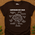 Host Brain T-Shirt